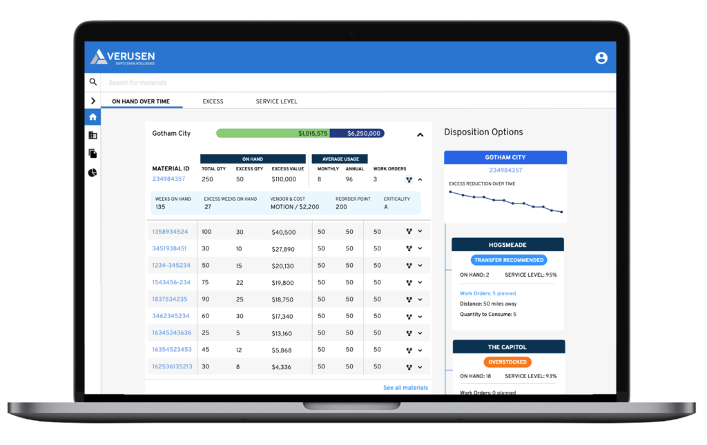 Trusted Enterprise Verusen Platform Screenshot