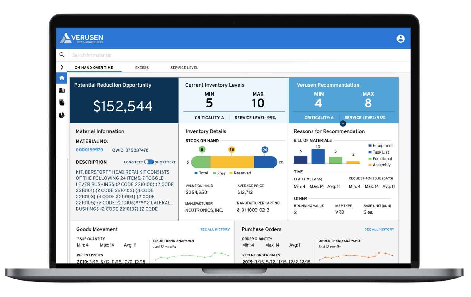 Materials Management with Artificial Intelligence Demo Verusen