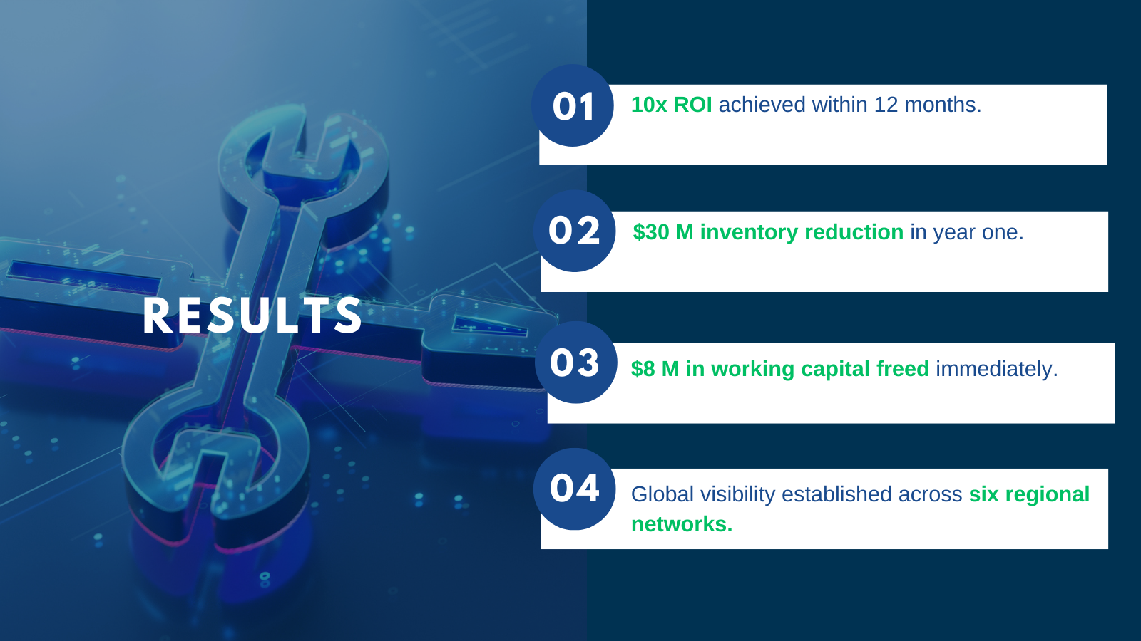 Case Study: Top 5 Beverage Manufacturer Accelerates MRO Optimization with AI