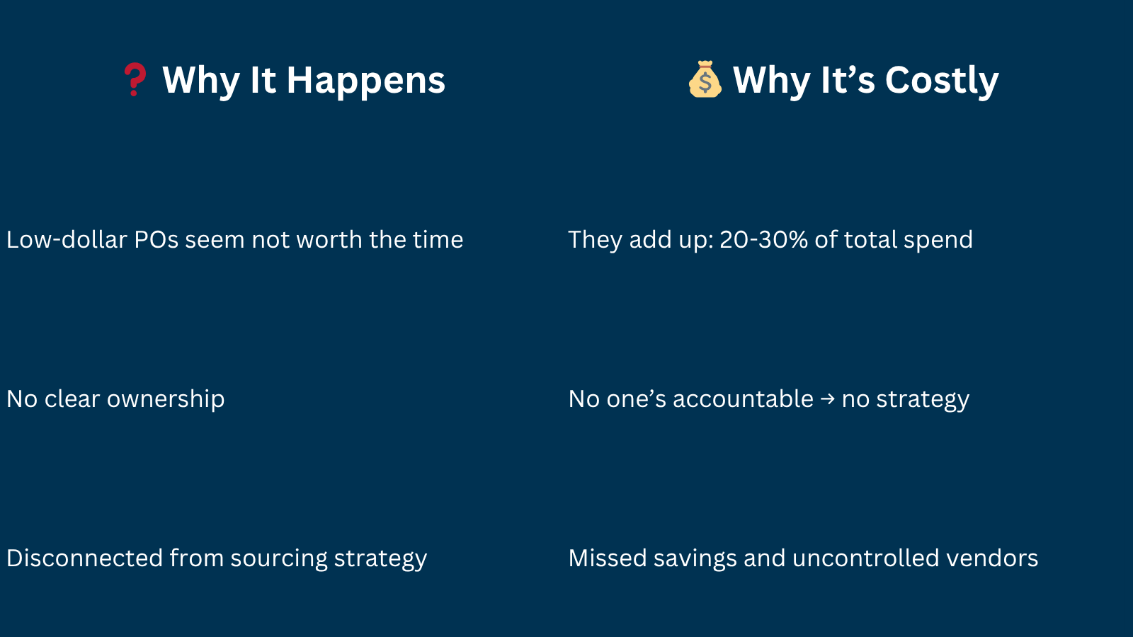 Mistake #1: Assuming Tail Spend Isn’t Worth Managing